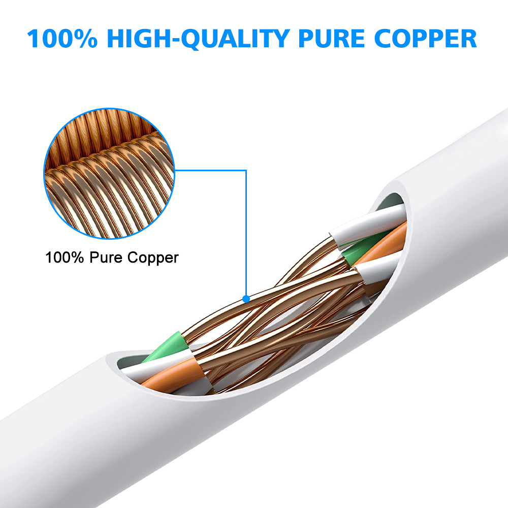 Cable Ethernet Cat5e 20m 30m 5 - Power Over Ethernet reseña y precio